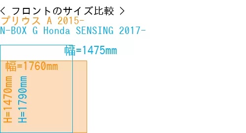 #プリウス A 2015- + N-BOX G Honda SENSING 2017-